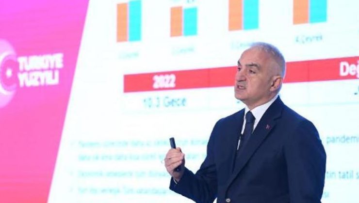 Bakan Ersoy: 2023 rekor yılı oldu