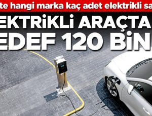 Elektrikli araçta hedef 120 bin… Türkiye elektrikli otomobil pazarının 2024’te iki kata yakın büyümesi bekleniyor