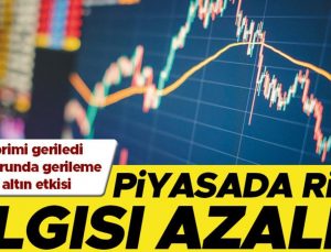 Piyasada risk algısı azaldı